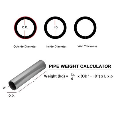 Rurka z stopem niklu o wysokiej temperaturze ASTM B407 Rurka bezszwowa do przetwarzania petrochemicznego